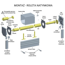                                                                                     Zestaw naprawczy z napędem...
                                                                            