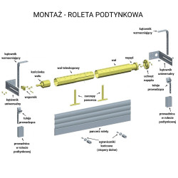                                                                                     Zestaw naprawczy z napędem...
                                                                            